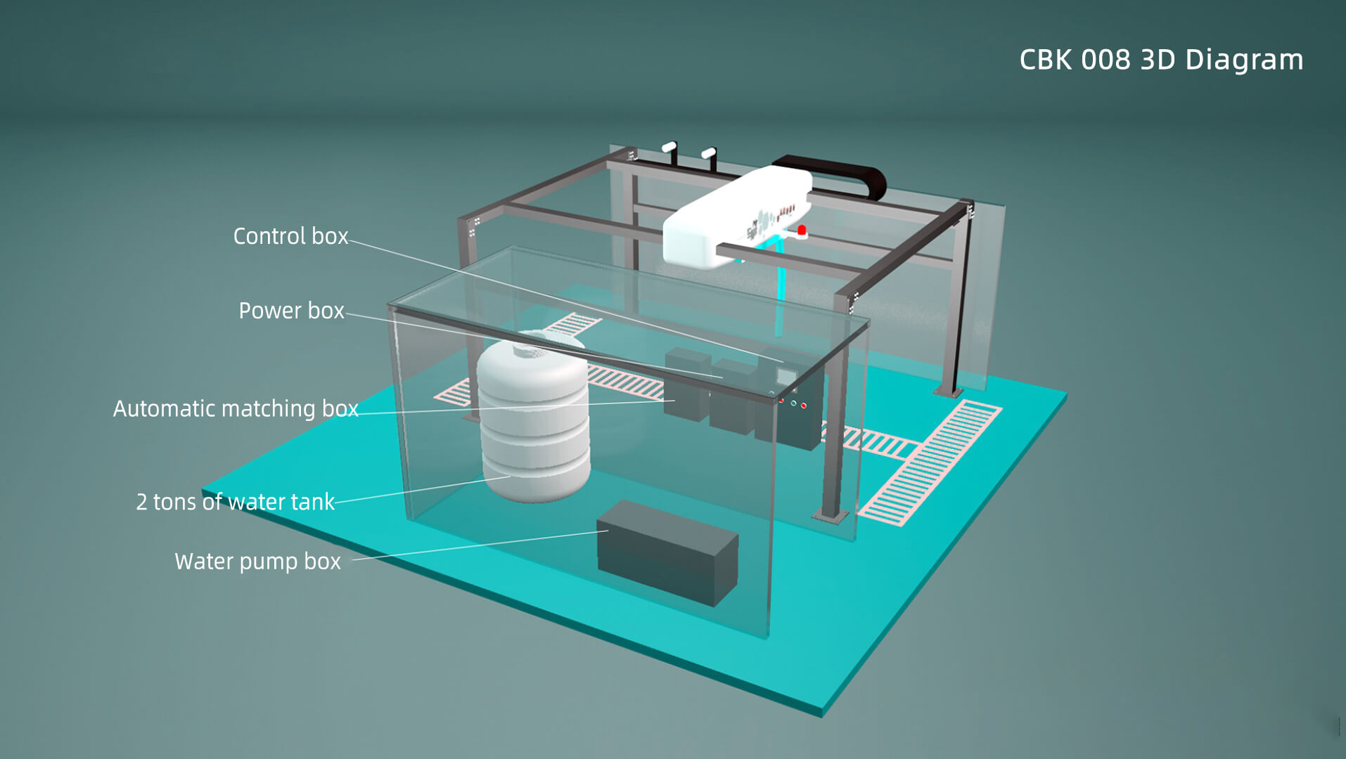 CBK 008 3D Diagram